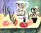 Pink Onions 1906 - Henri Matisse